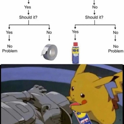 Sử dụng WD-40 để xử lý khoá cửa bị cứng, khó mở